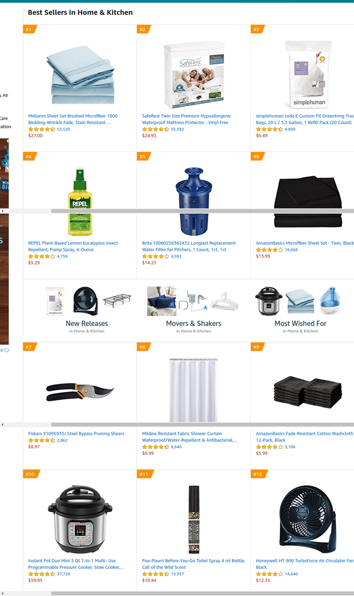 Amazon top sellers store 2019